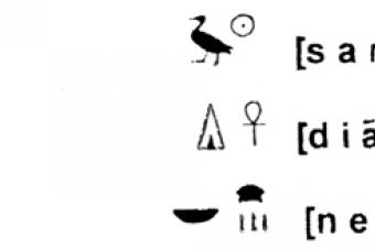 Древний Египет: символы и их значение